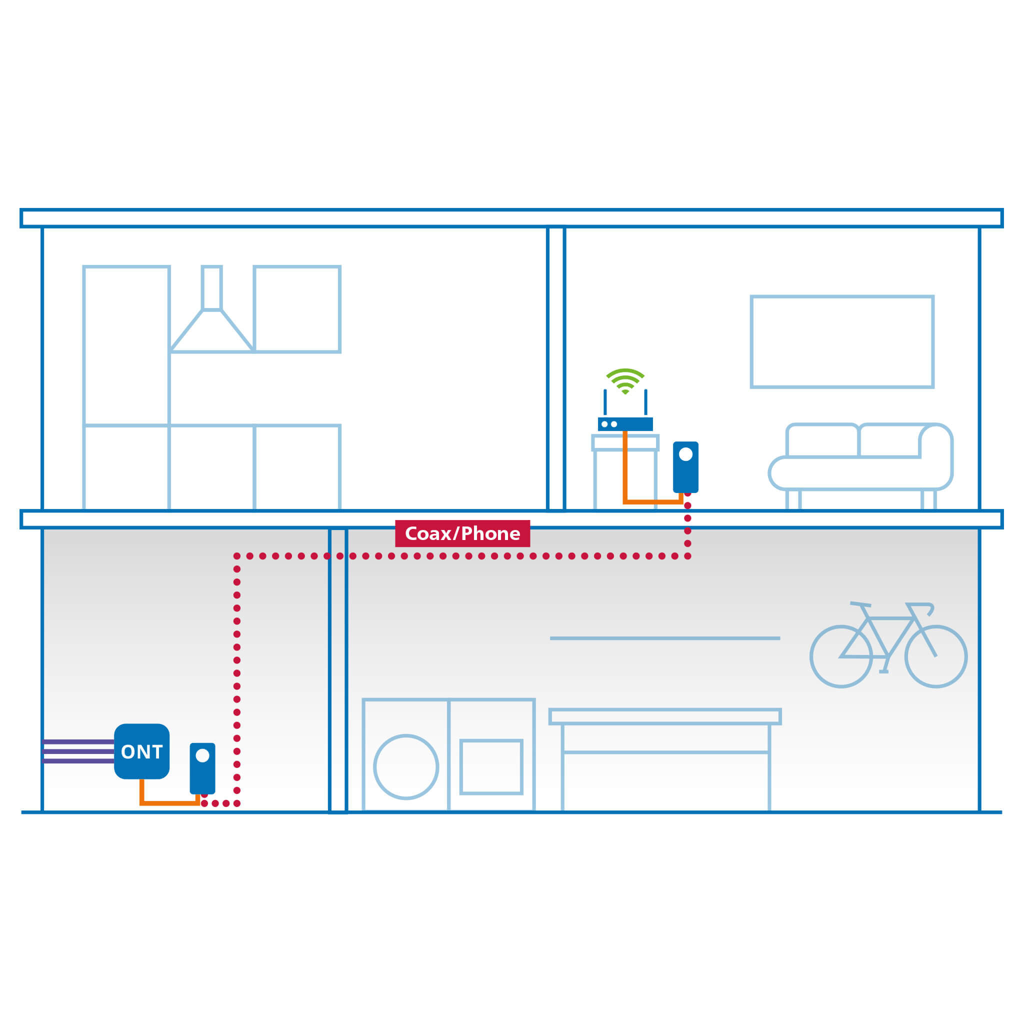 devolo Giga Bridge Phoneline Starter Kit