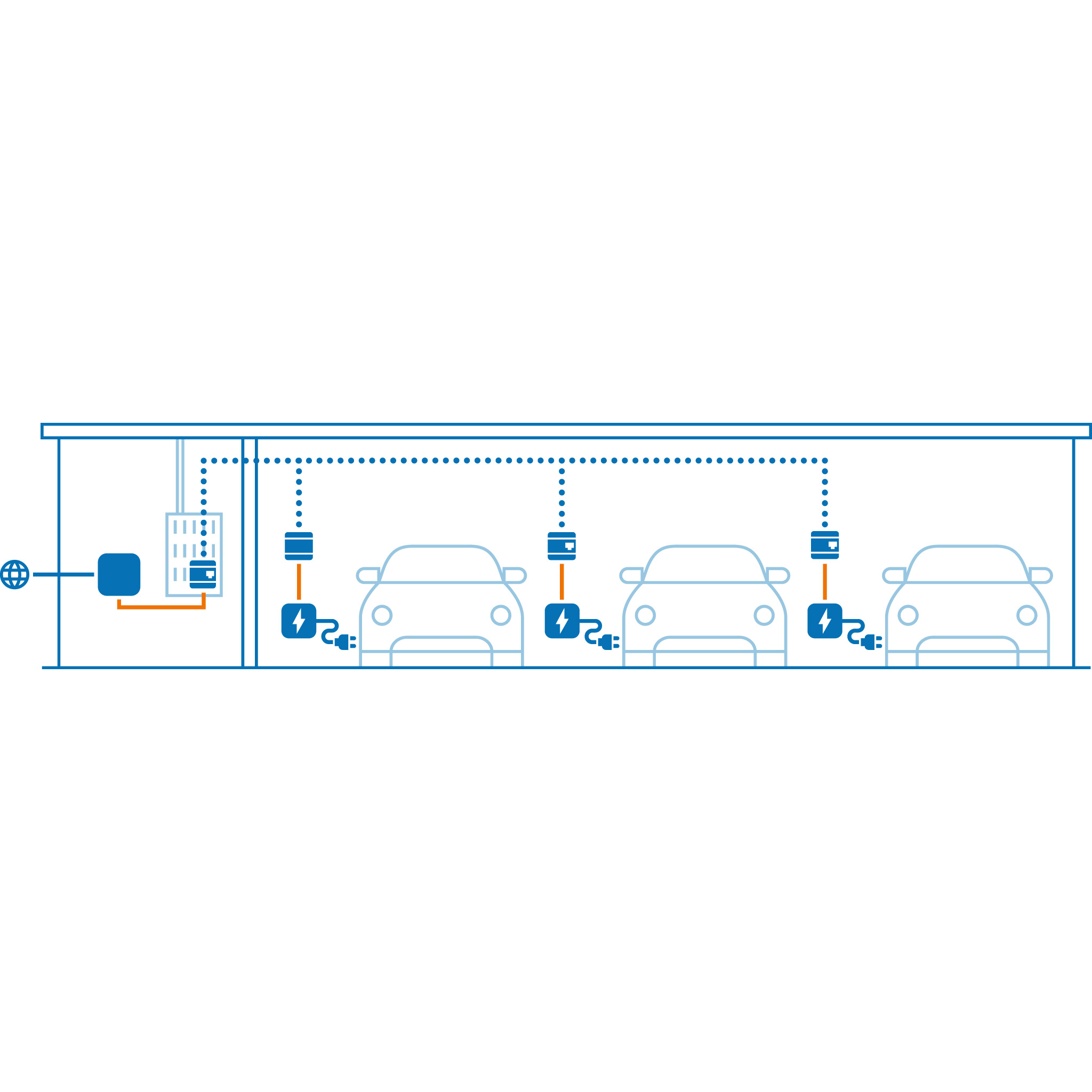 devolo MultiNode LAN 4TE