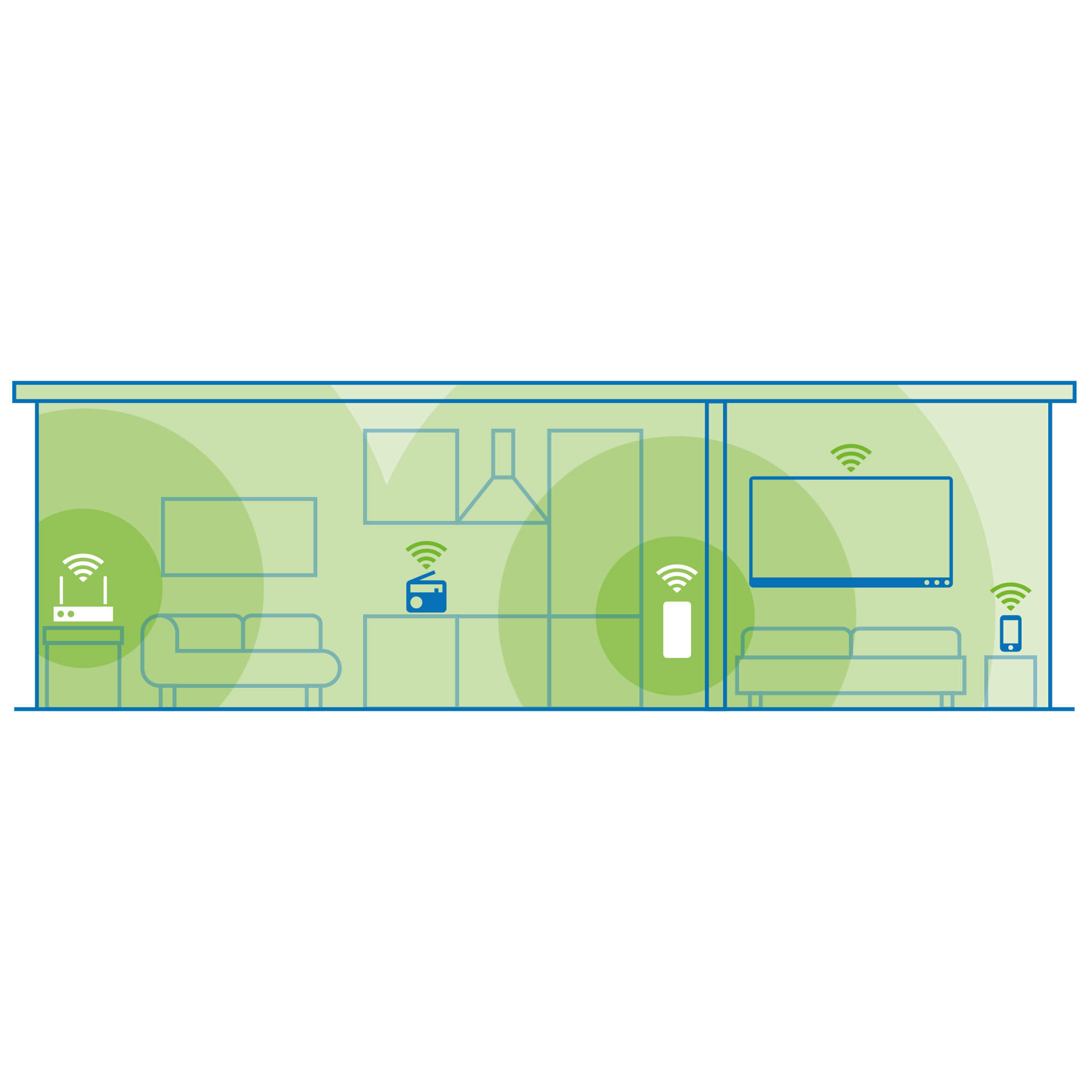devolo WiFi 5 Repeater 1200