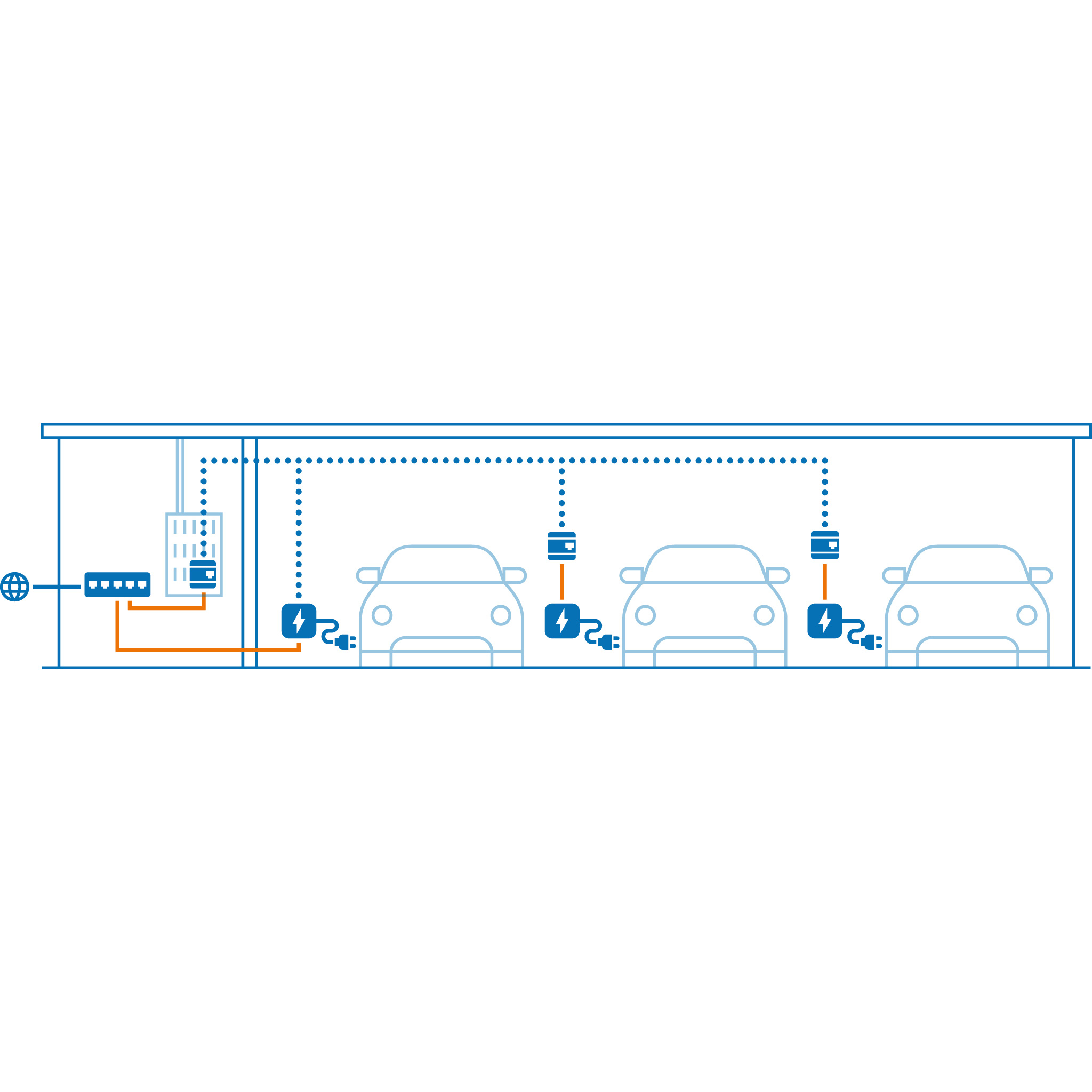 devolo MultiNode LAN 4TE